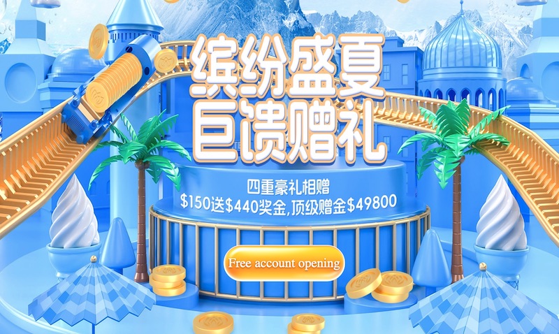 Macro Markets Launches Exclusive Tiered Trading Bonus Program Offering Up to $49,800 in Rewards for New Account Holders